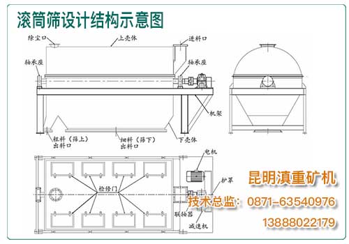 滚筒筛结构示意图